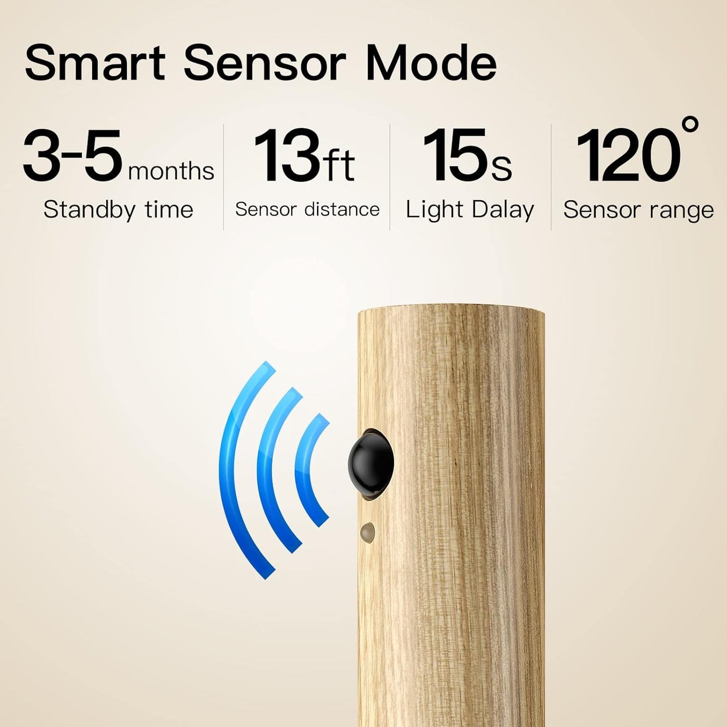 Motion Sensor Rechargeable Light