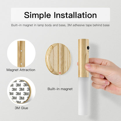 Motion Sensor Rechargeable Light