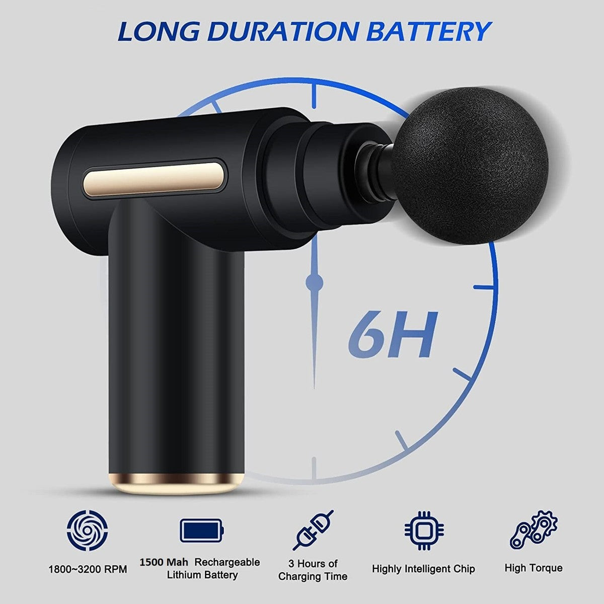 Portable Massager Gun
